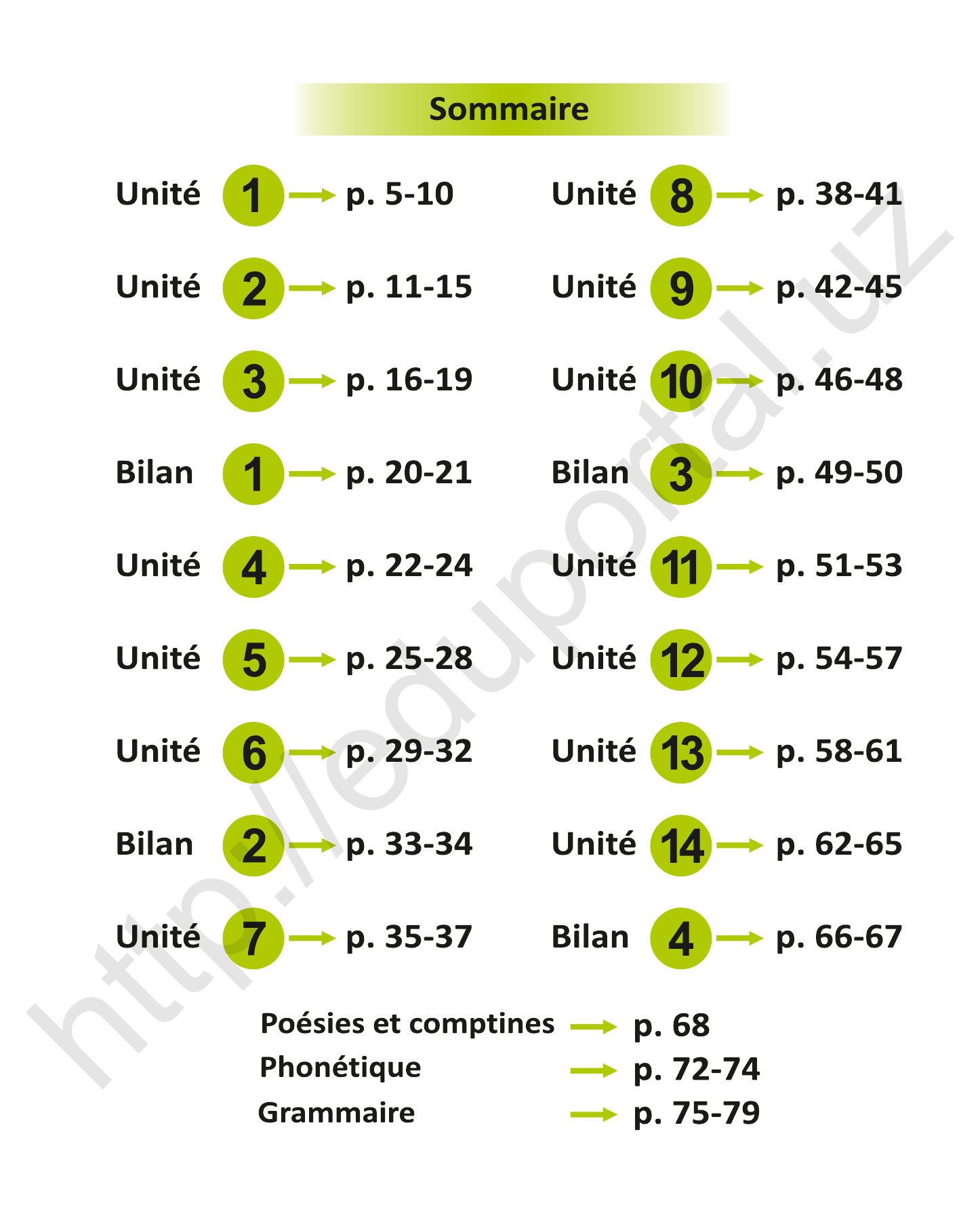 Fransuz tili (daftar) — 4-bet