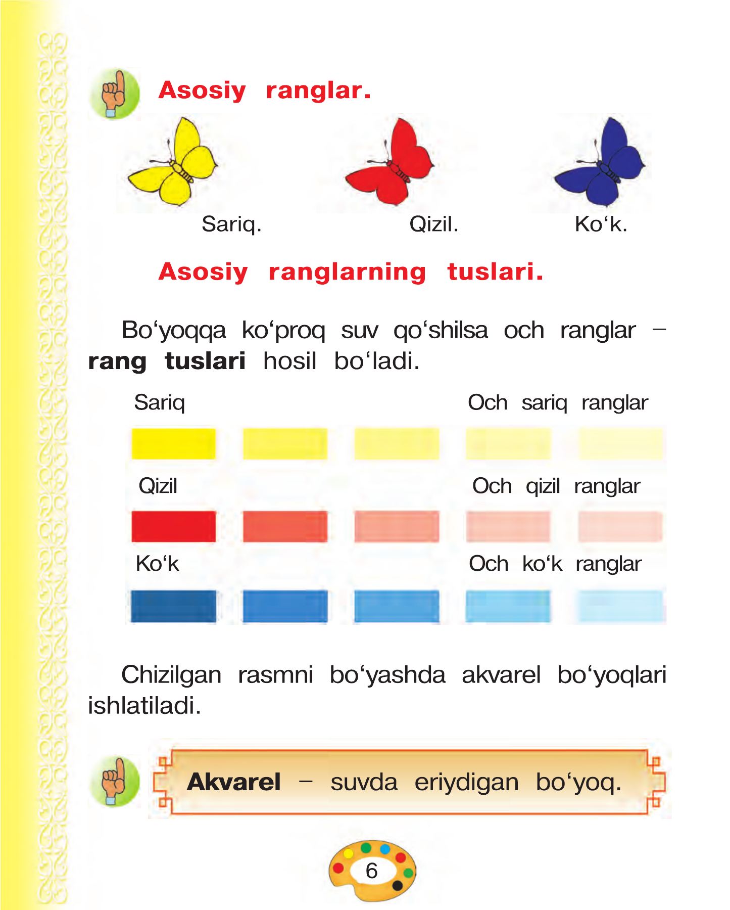 Tasviriy san’at — 6-bet