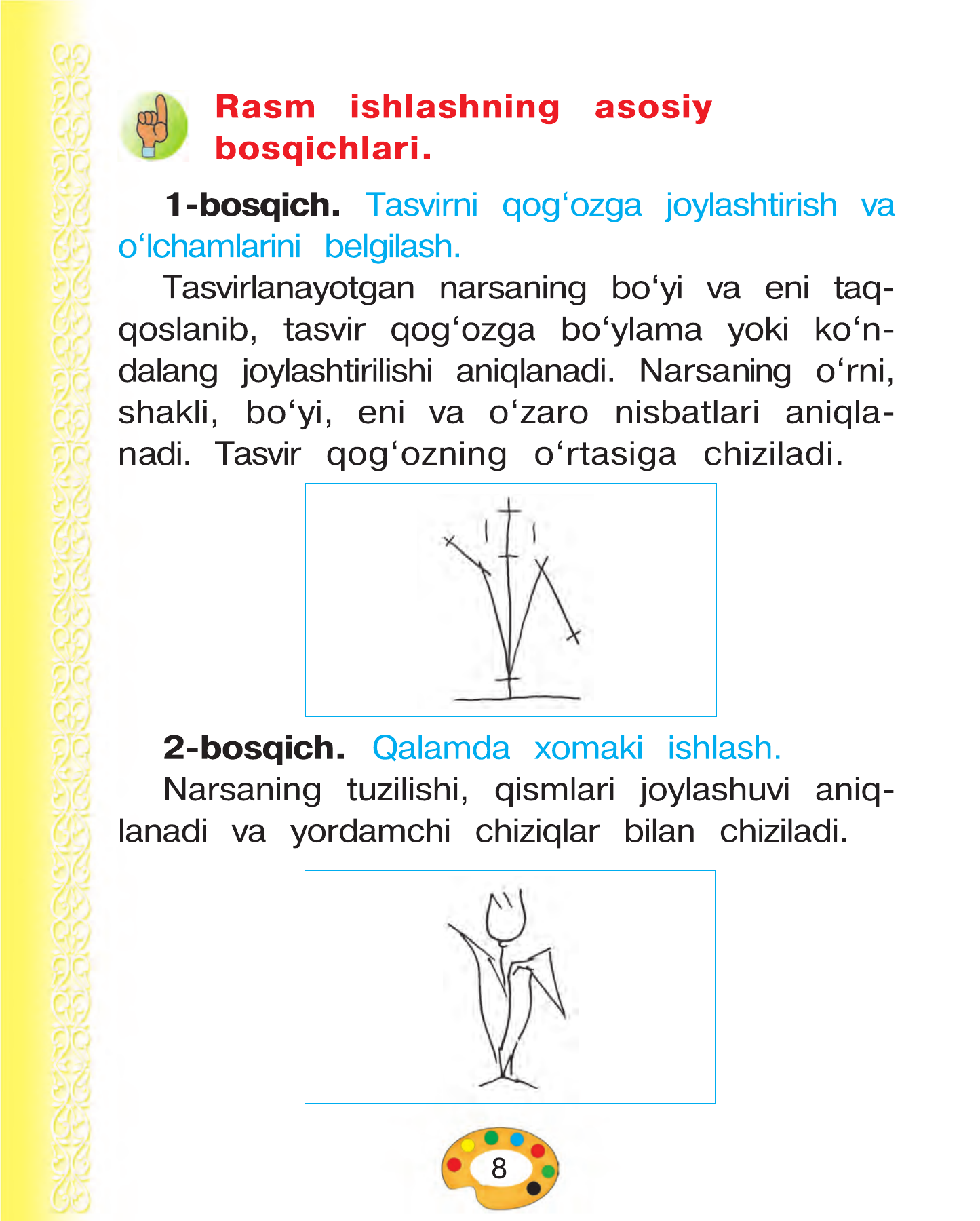 Tasviriy san’at — 8-bet