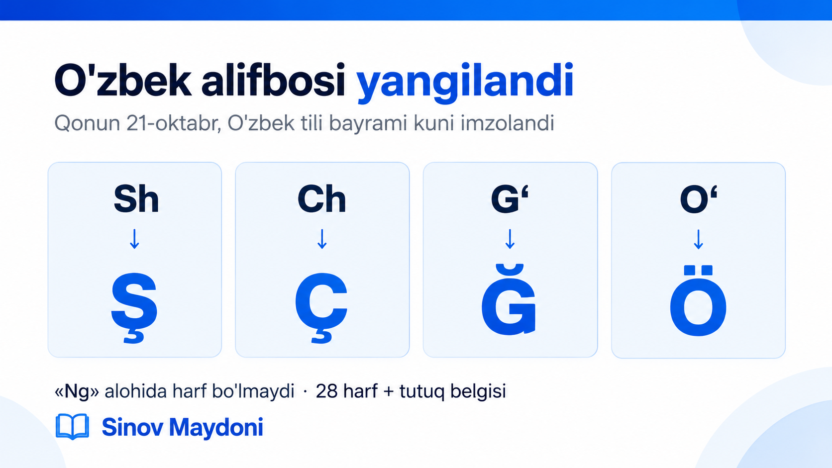🔤 O'zbek alifbosi yangilandi